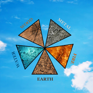 five-elements-624557_1280