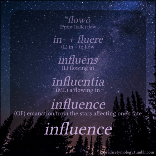 tumblr_ox6je2hs3e1tb2jg4o1_500