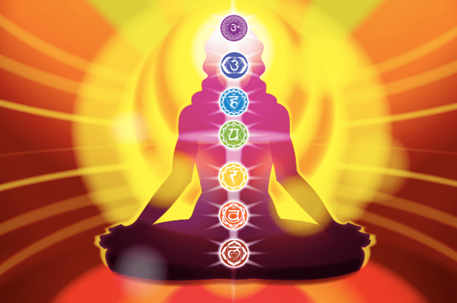Beginners-guide-to-7-chakras.png