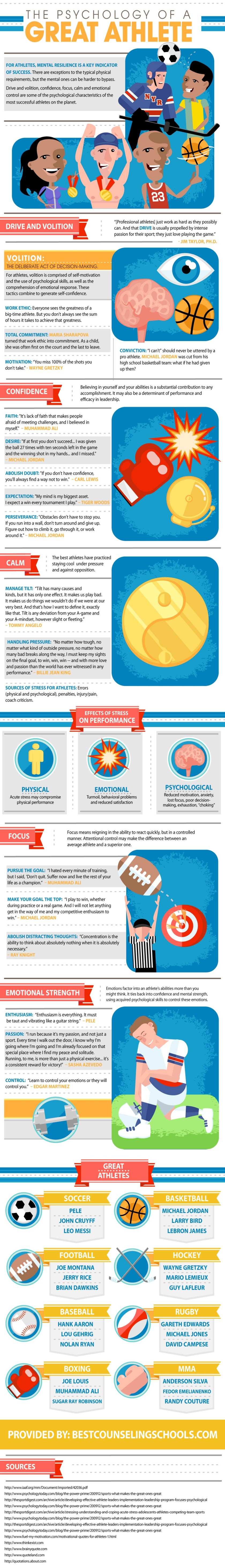 great-athletes.jpg