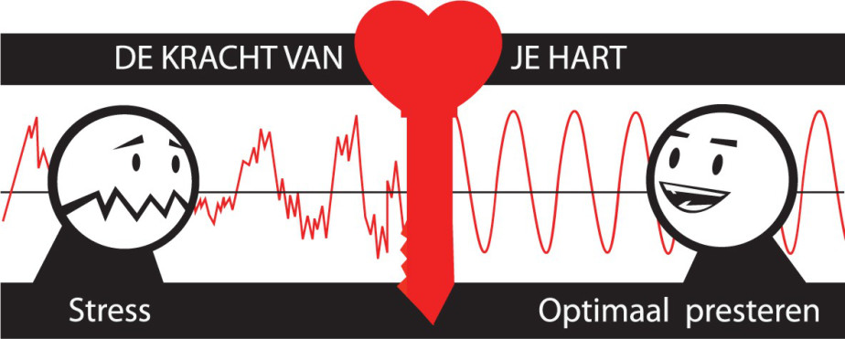 Hartcoherentie : samenwerking van hart, geest en lichaam !